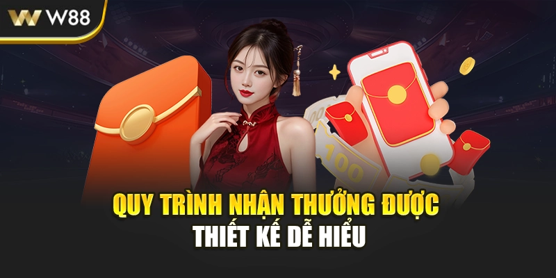 Quy trình nhận thưởng được thiết kế dễ hiểu